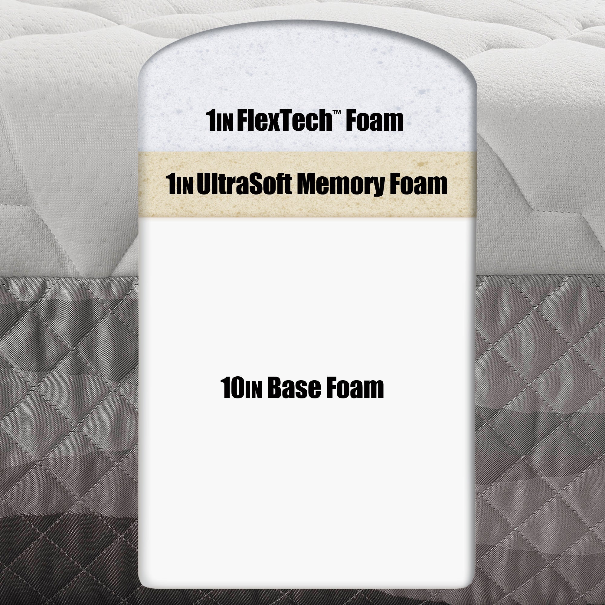 Novaform® 12" FlexTech Firm Cal King Memory Foam Mattress