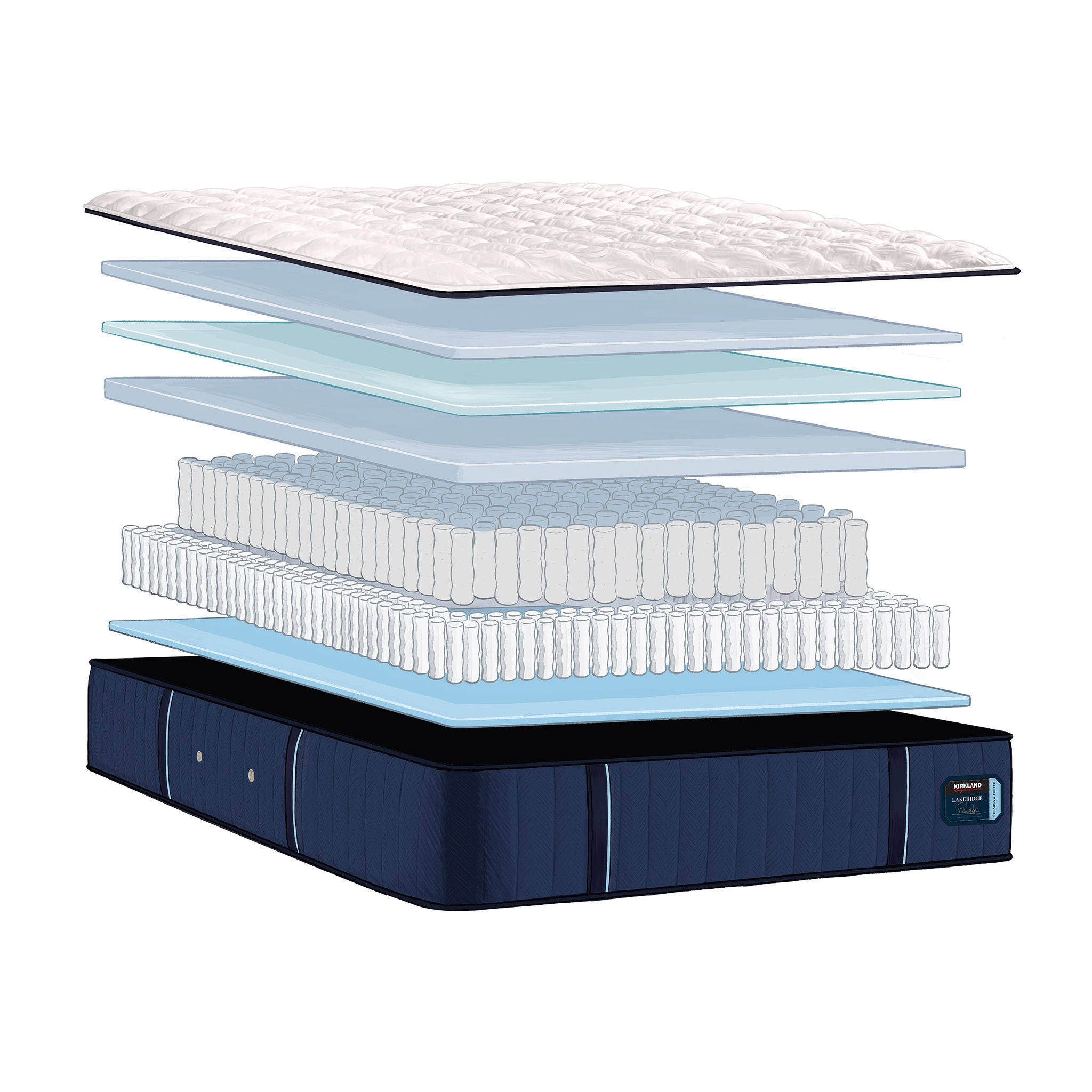 Kirkland Signature by Stearns & Foster 14" Tight Top Lakeridge Mattress