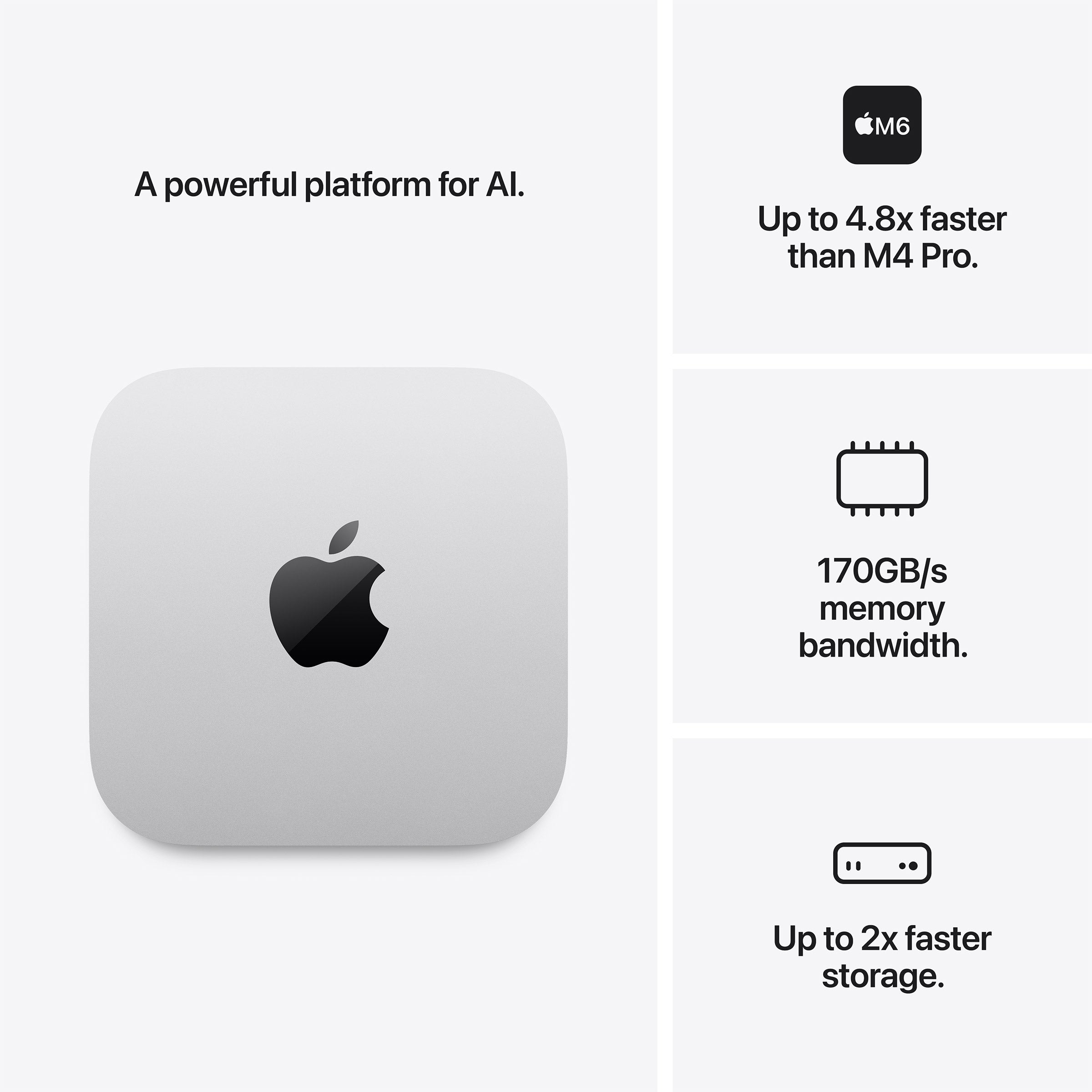Mac mini Desktop Computer - Apple M6 chip, Built for Apple Intelligence