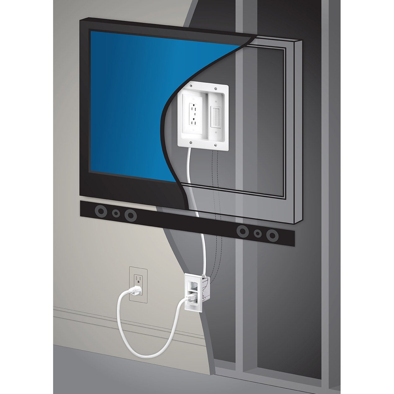 SANUS Simplicity In-wall Power and Cable Management Kit