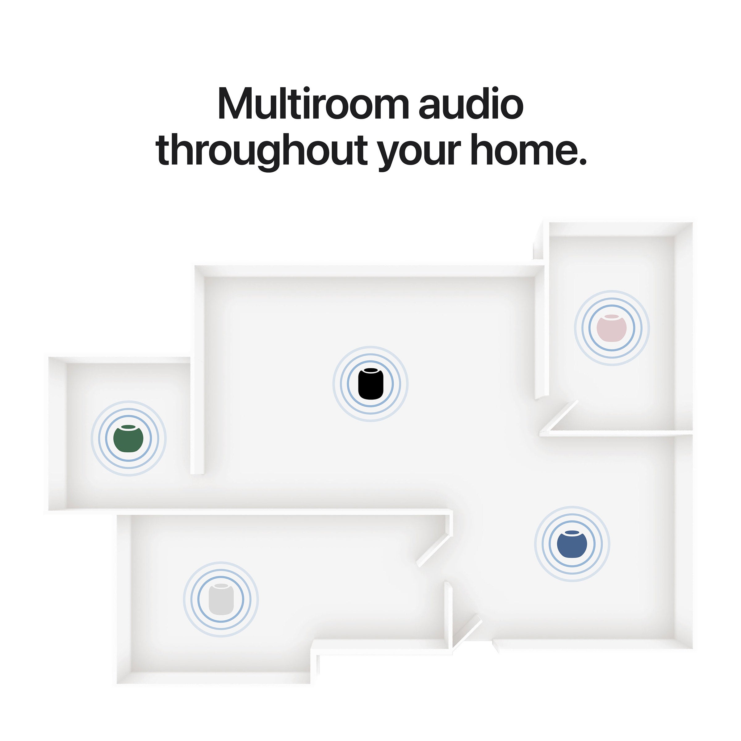 HomePod mini 2