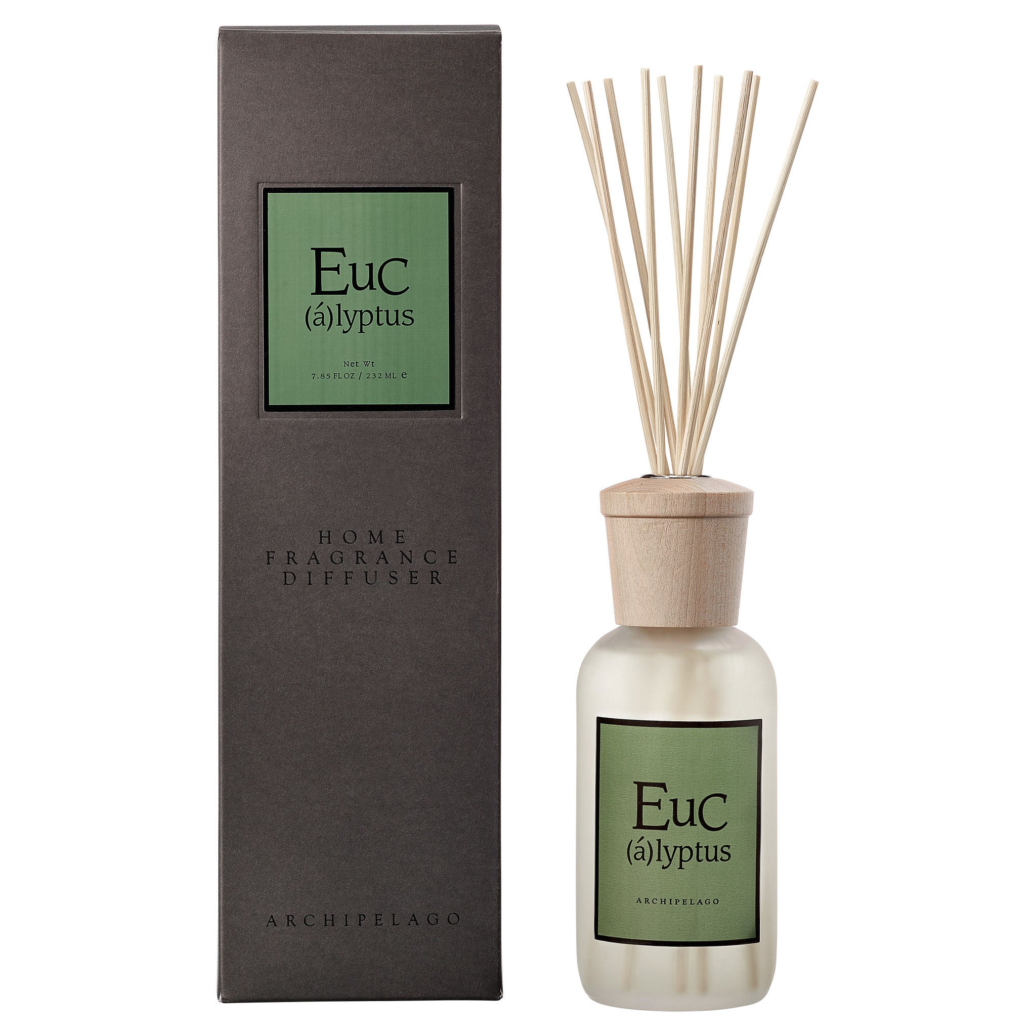 Archipelago Botanicals AB Home Diffuser
