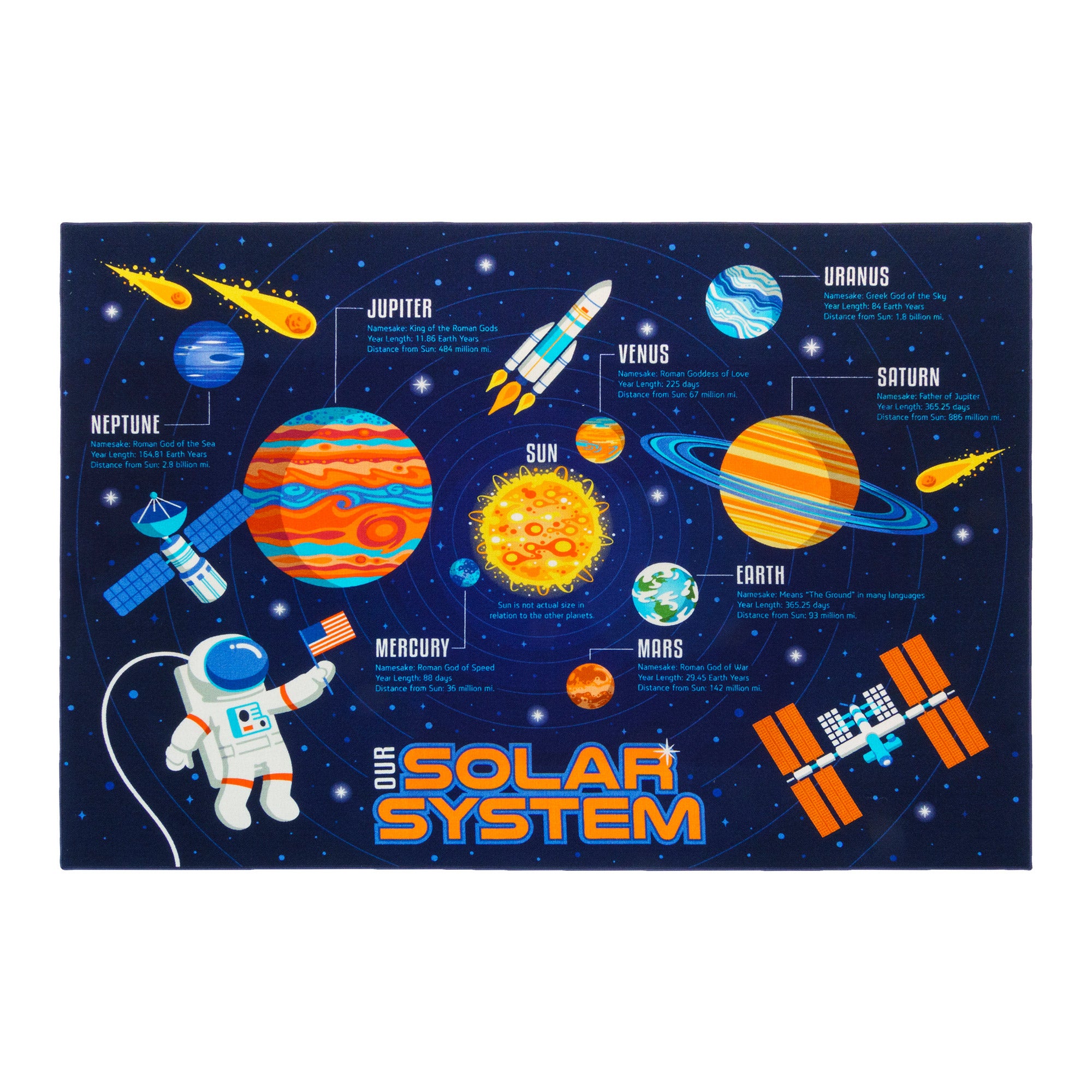 Smithsonian Area Rug