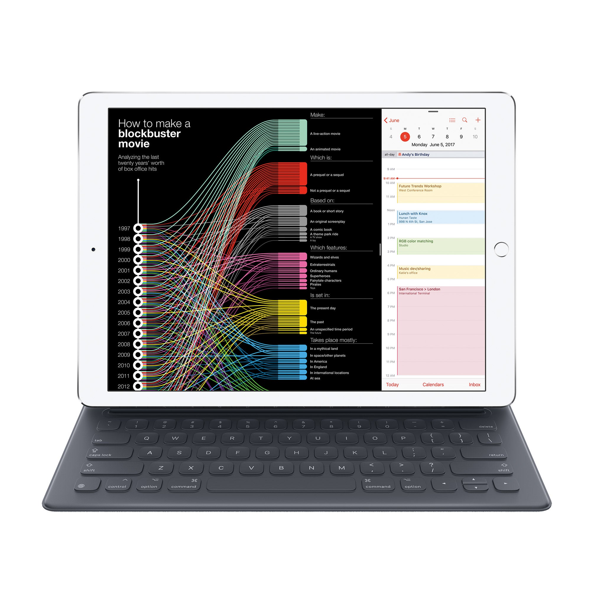 Apple Smart Keyboard for 12.9" iPad Pro (2nd Generation)