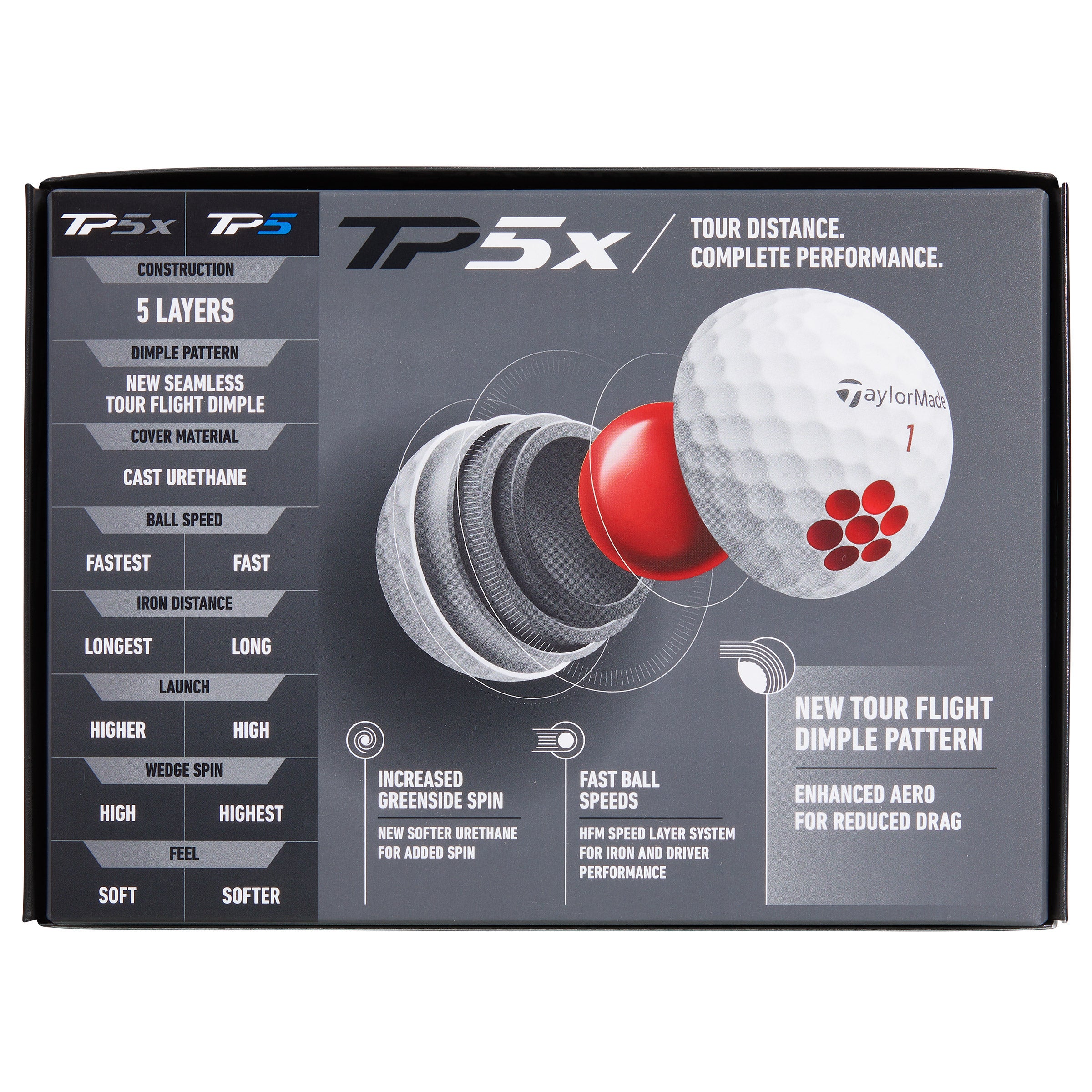 TaylorMade Golf Balls TP5X 2 Dozen