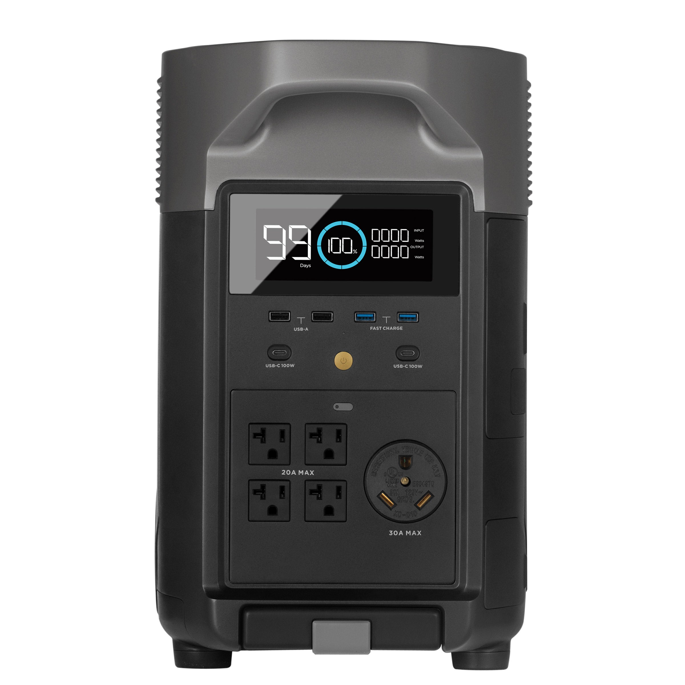 Ecoflow Delta Pro Power Station
